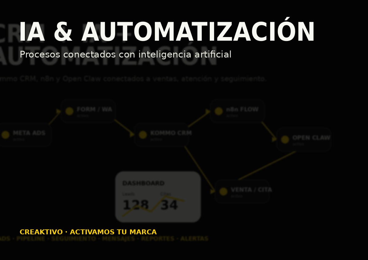 IA y automatizaciones